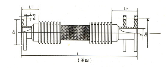 吹氧金屬軟管結(jié)構(gòu)圖